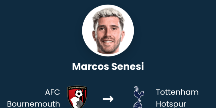 Marcos Senesi se une a Cristian ‘Cuti’ Romero en Tottenham y su mira está en el Mundial