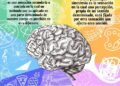 La sinestesia y su reconocimiento: Un nuevo día para entender las emociones y percepciones de quienes la viven