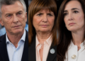 Una reciente encuesta revela posibles fórmulas para las elecciones de 2027: sorpresas con Macri, Bullrich y Villarruel