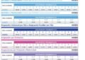 Calendario de cobro de Anses: fechas para agosto de 2026